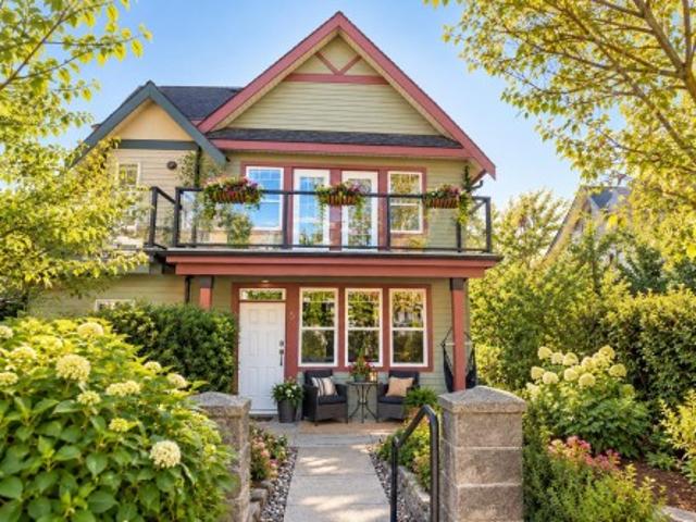 Townhouse for sale in Burnaby Heights, Burnaby