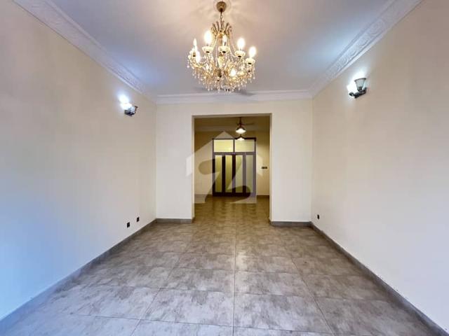 House for rent in Islamabad