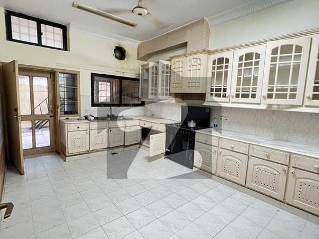 House for rent in Islamabad