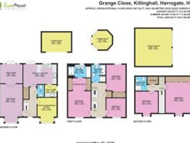 Farm for rent in Killinghall, North Yorkshire