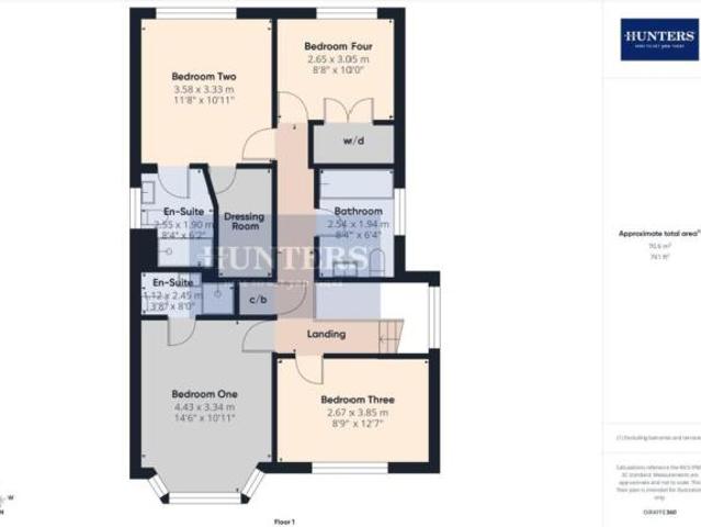 Farm for sale in Hatherley, Cheltenham