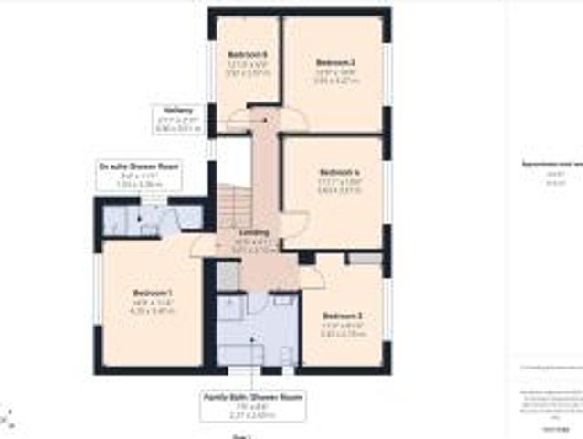 Farm for sale in Rhiwbina, Wales