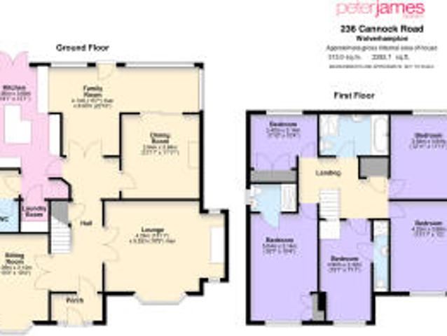 Farm for sale in Cannock, Cannock Chase
