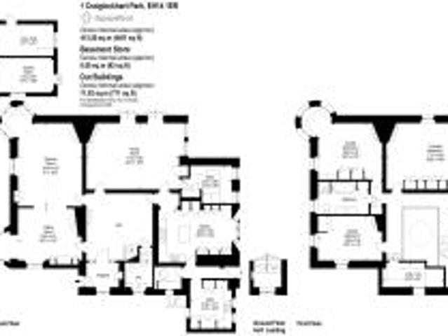 Farm for sale in Craiglockhart, Scotland