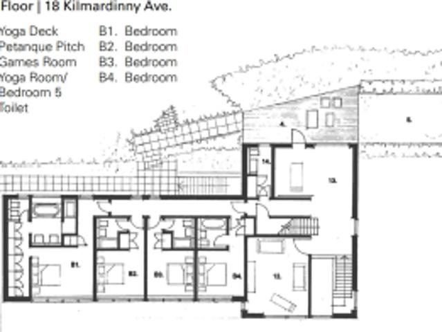 Farm for sale in Bearsden, Scotland