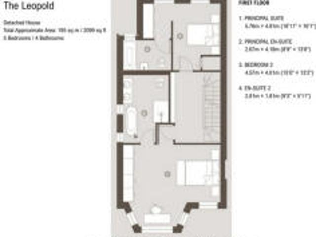 Farm for sale in Cat Hill