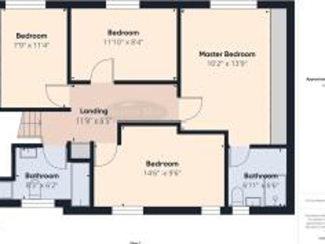 Farm for sale in Allt-yr-yn, Wales