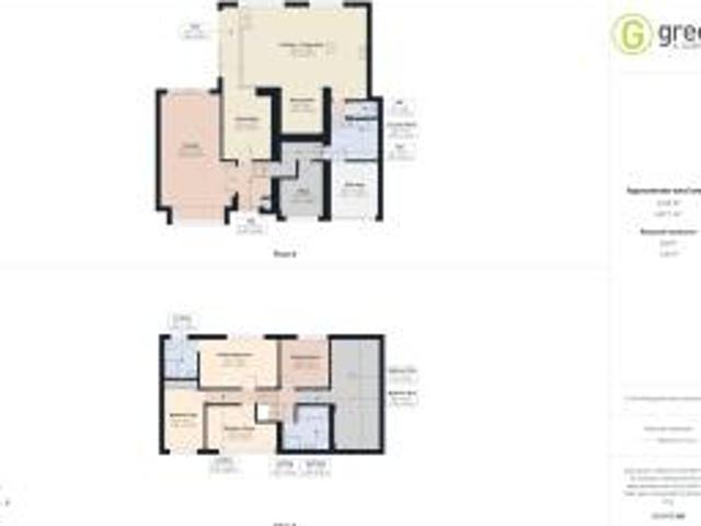 Farm for sale in Sutton Coldfield, West Midlands
