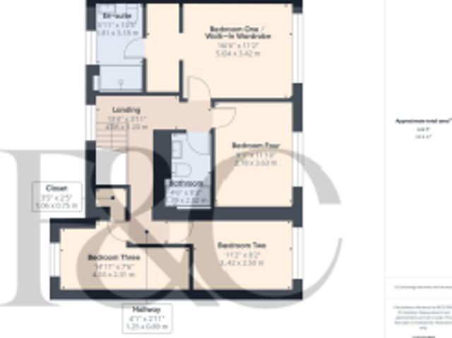 Farm for sale in Allestree, East Midlands