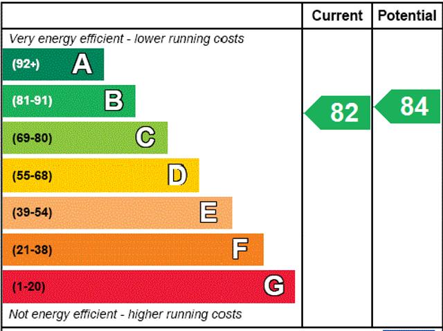 House for rent in Vale of Health, Cat Hill