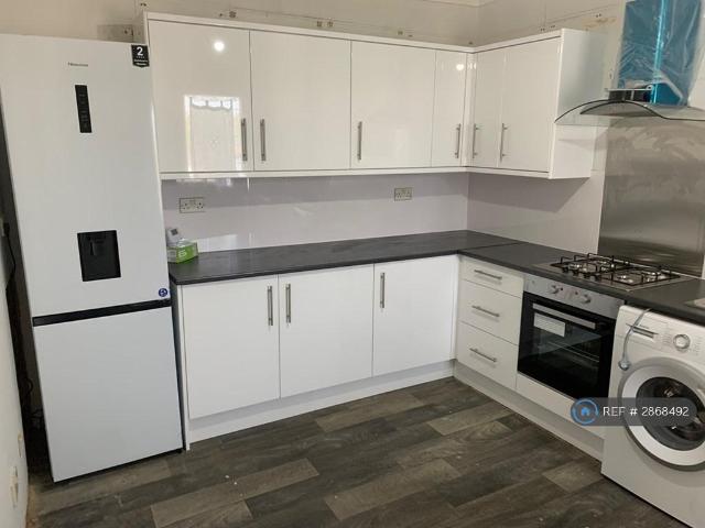 Flat for rent in Tre-boeth, Swansea