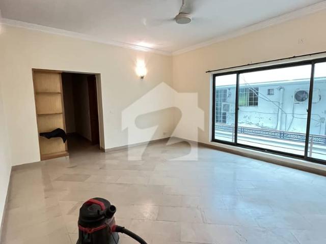 House for rent in Islamabad