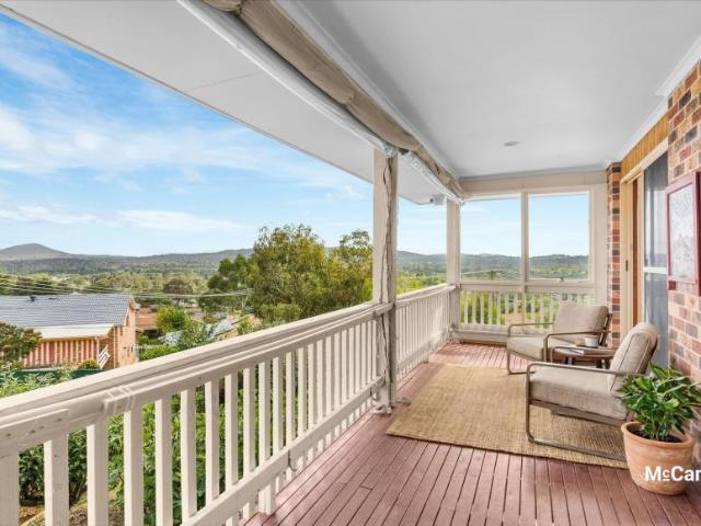 House for sale in Australian Capital Territory