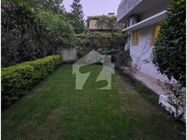 House for rent in Islamabad