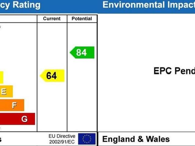Room for rent in The Slade, Isle Of Man