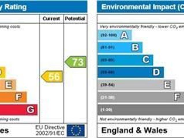 House for rent in East Marylebone, Cat Hill