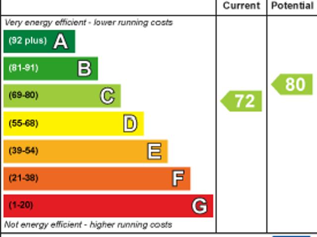 House for rent in Chalk Farm, Cat Hill