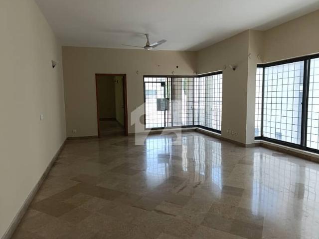 House for rent in Islamabad