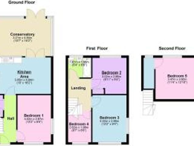 Farm for sale in The Bridge, Kent