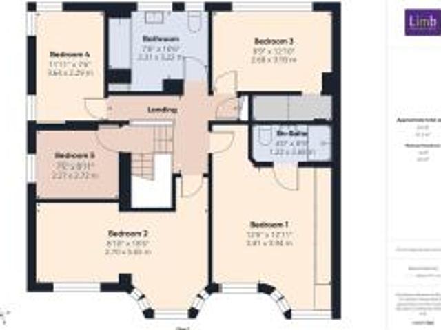 Farm for sale in Kirk Ella, Hull and East Yorkshire