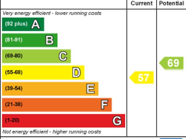 House for rent in Brunswick Park, Isle Of Man