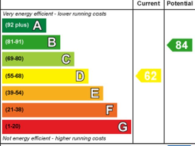 House for rent in Ladywood, Isle Of Man