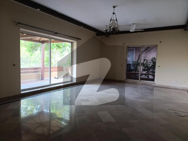 House for rent in Islamabad