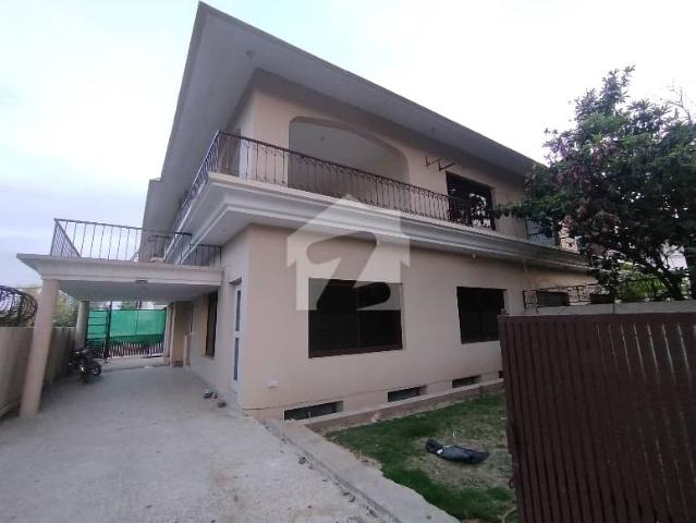 House for rent in Islamabad