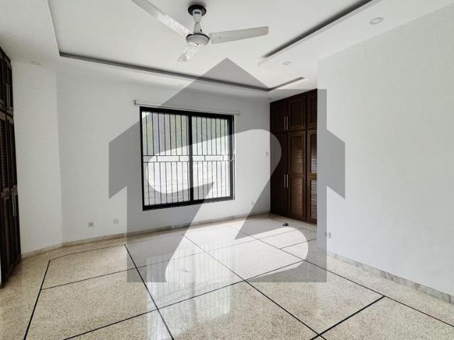 House for rent in Islamabad