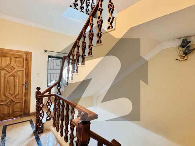 House for rent in Islamabad