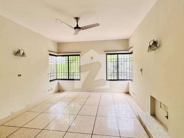 House for rent in Islamabad