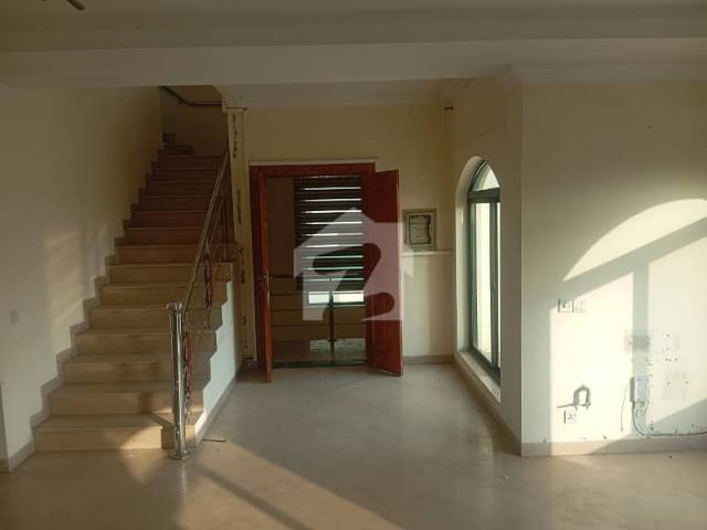 House for rent in Islamabad
