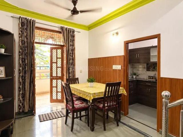 Flat for rent in Udaipur