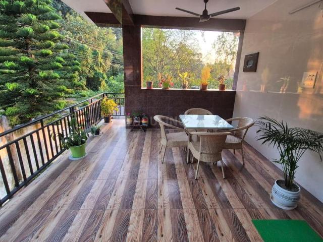 Flat for rent in Dharamsala, Himachal Pradesh