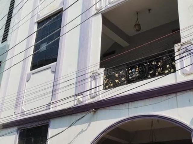 House for sale in Haidarabad, Telangana