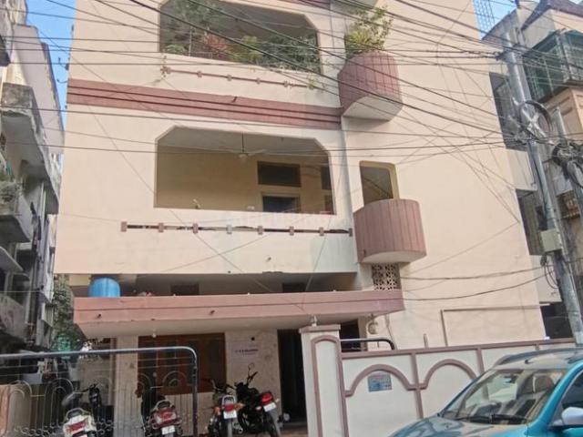 House for sale in Haidarabad, Telangana