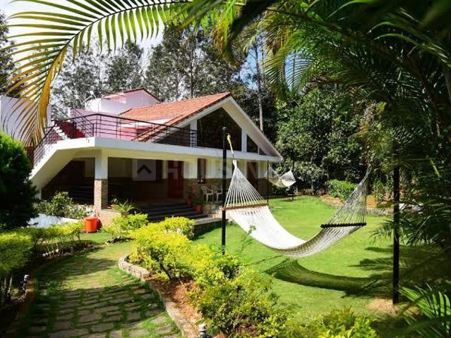 Villa for rent in Haveli, National Capital Territory Of Delhi