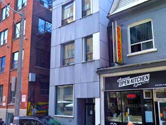 Commercial for sale in Toronto