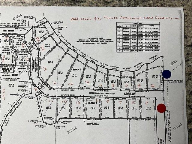 Land for sale in Windom, Minnesota