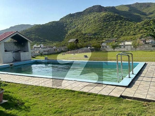 Property for rent in Islamabad