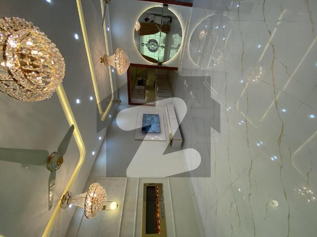House for rent in Islamabad