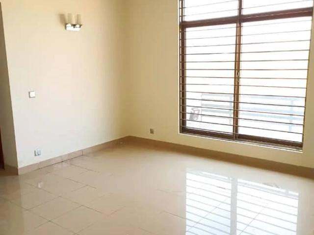House for rent in Islamabad