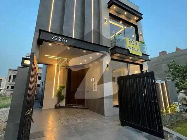 House for rent in Sialkot, Islamabad Capital Territory