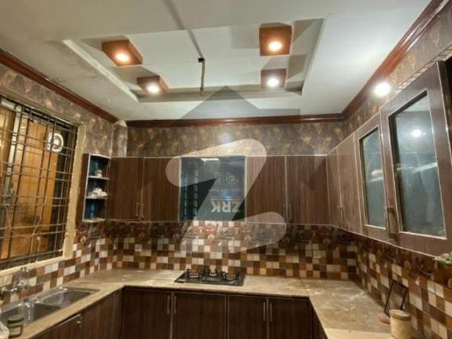 House for rent in Islamabad