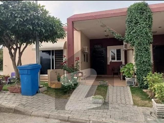 House for rent in Islamabad