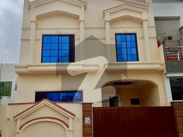 House for rent in Sialkot, Islamabad Capital Territory