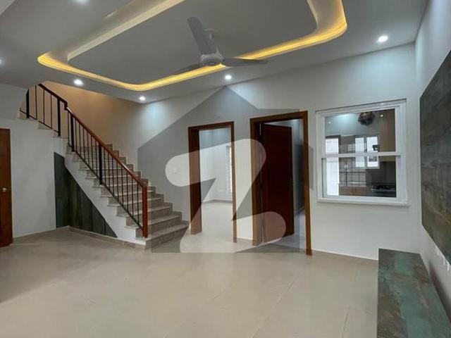 House for rent in Islamabad