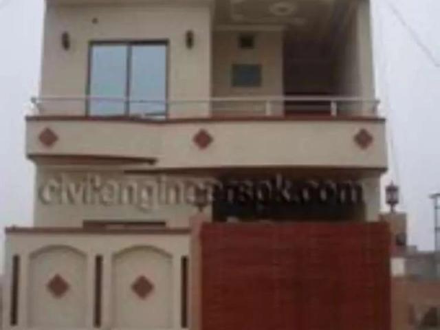 House for sale in Faisalabad, Islamabad Capital Territory