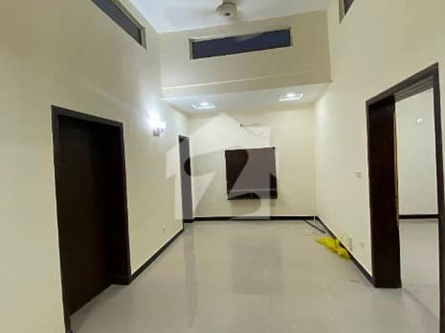 House for rent in Islamabad