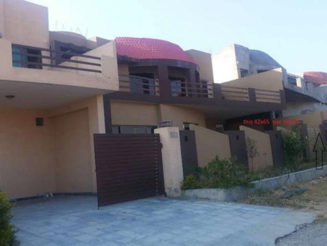 Land for sale in Islamabad